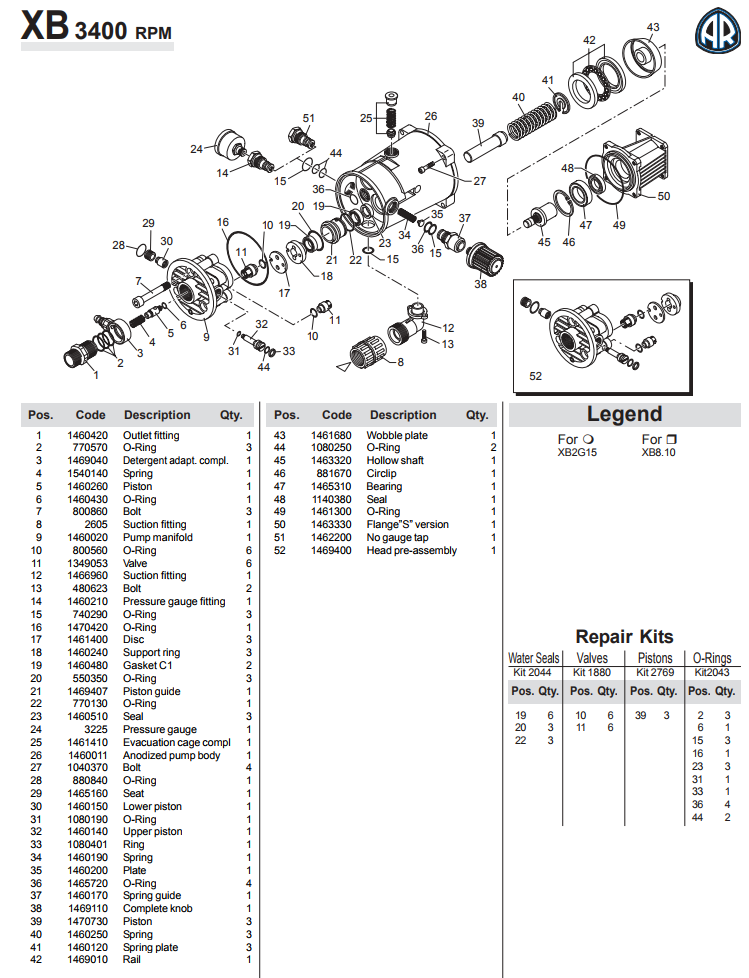 sears/craftsman model 580751350 pump breakdown & parts